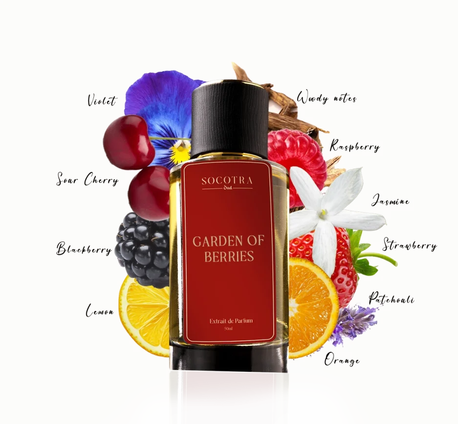 Exploring the Essence of Oud Perfume for Women in the UK A Complete Guide